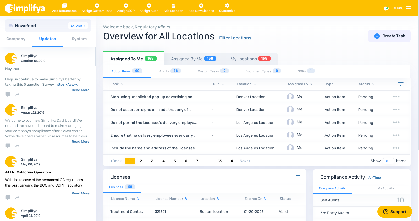 dashboard-simplifyadashboard